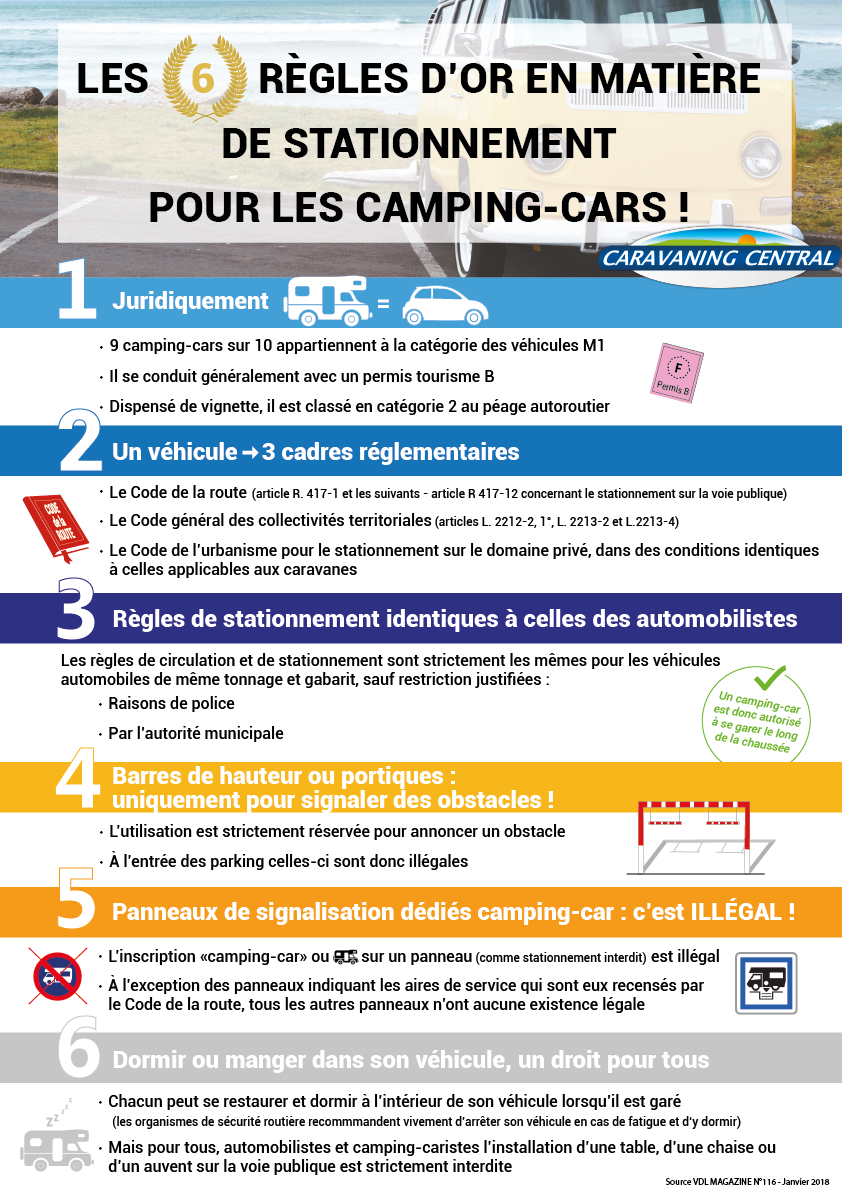 LES REGLES DE STATIONNEMENT POUR LES CAMPING-CARS